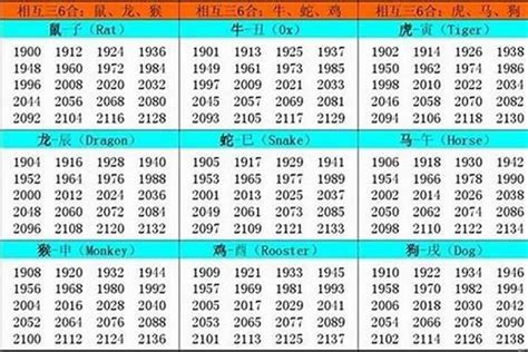 1969 生肖|1969年属什么生肖属于什么命 1969年属什么生肖配对最好婚姻